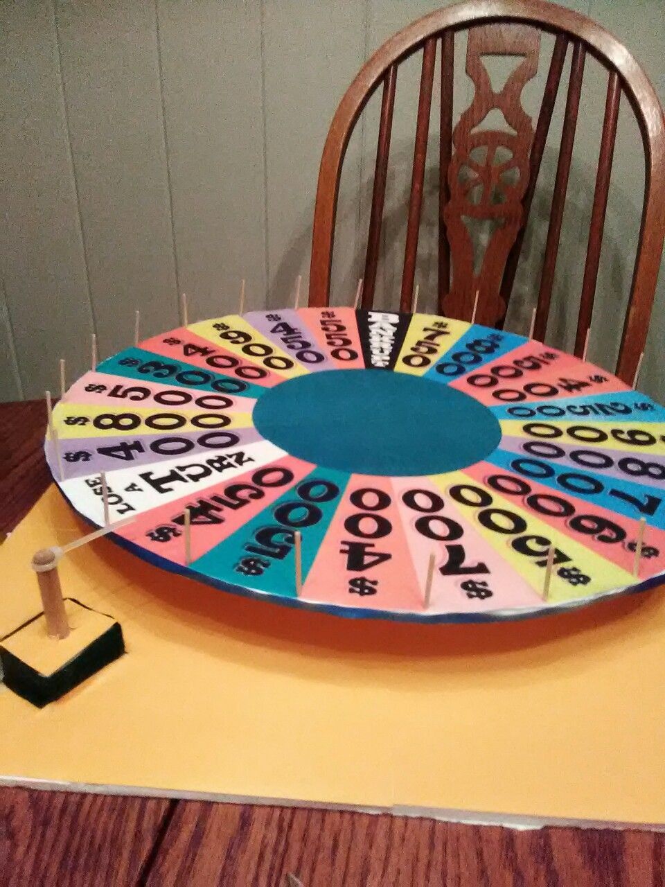 Wheel Of Fortune Thing E Play Of The Game